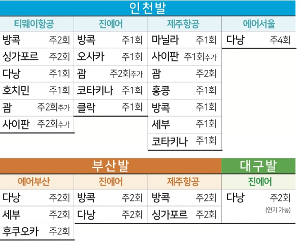 뉴스 사진